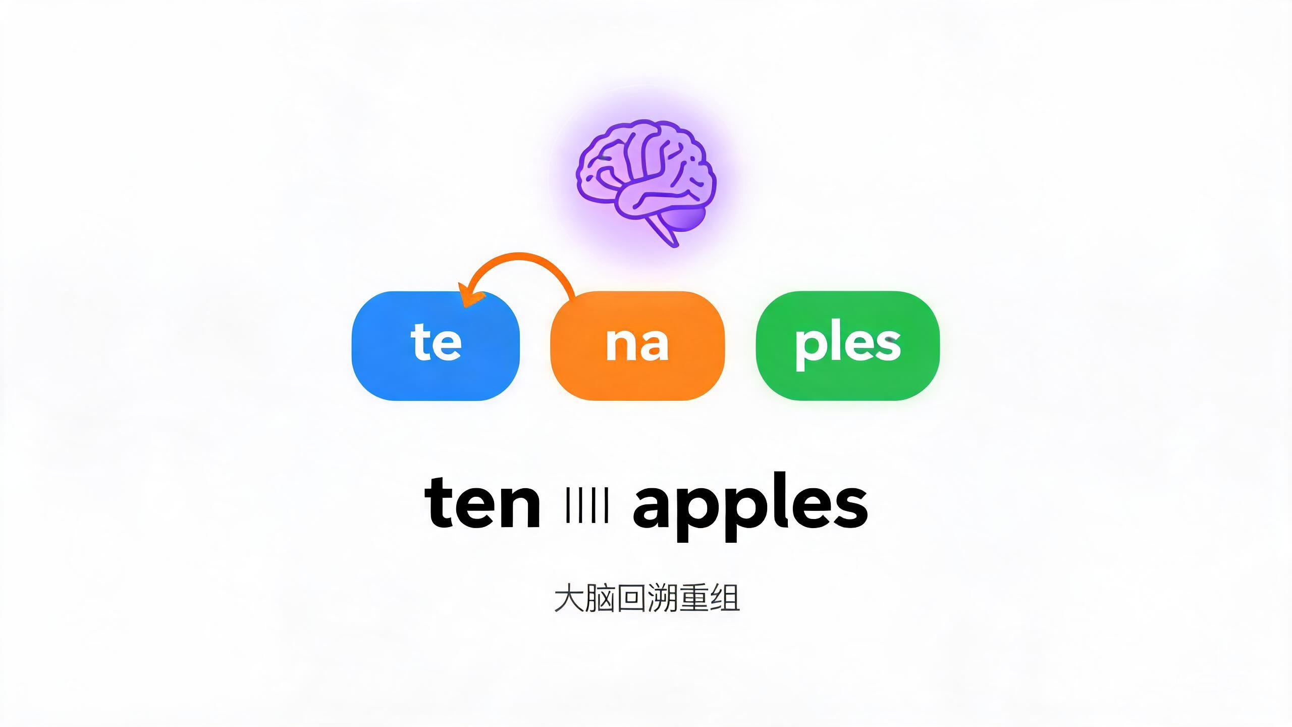 听觉重组：大脑将 te na ples 回溯还原为 ten apples